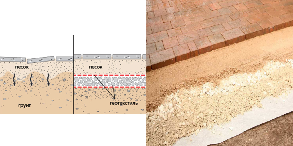 фото 2 садовые дорожки.jpg фото 2 садовые дорожки.jpg