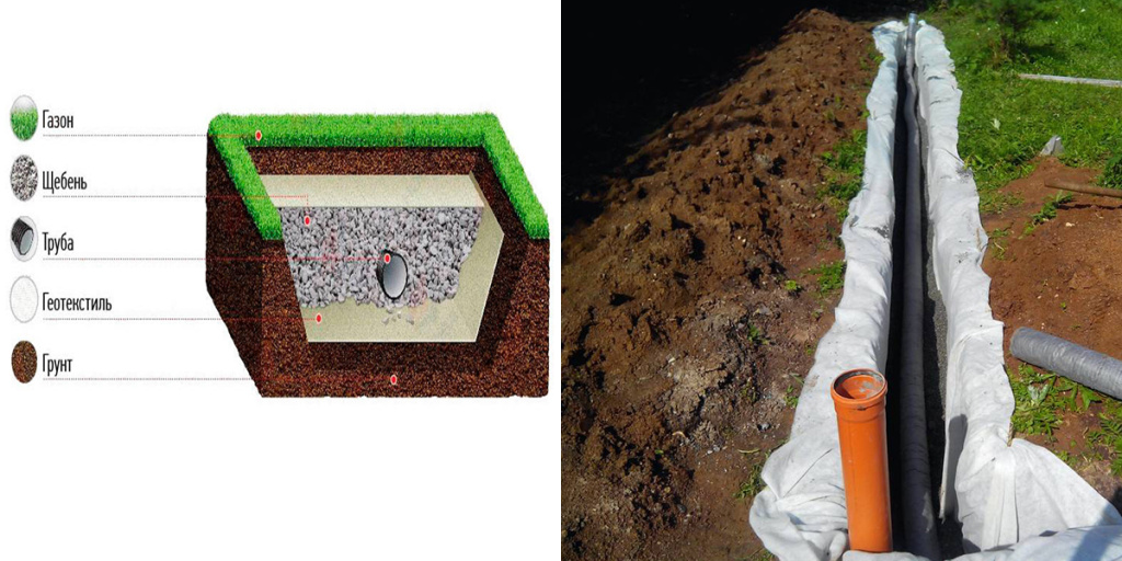 фото 1 дренажные системы.jpg фото 1 дренажные системы.jpg