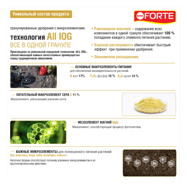 Удобрение минеральное Bona Forte "Ягодное" (17-6-14) 2.5кг