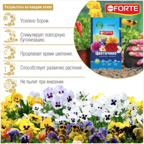 Удобрение минеральное Bona Forte "Цветочное" (весна-лето) 2.5кг