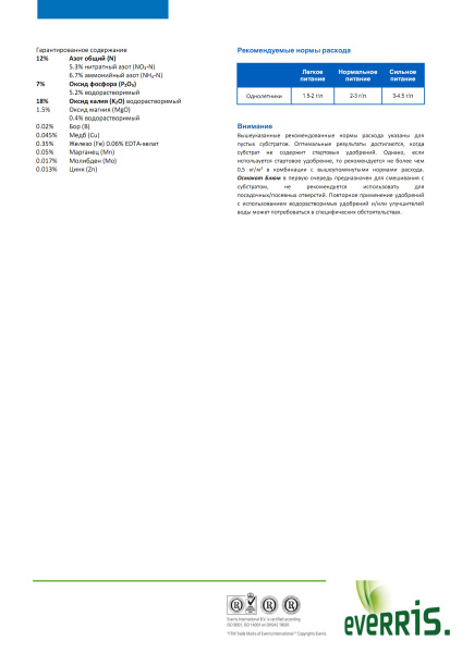 Удобрение минеральное пролонгированное Osmocote Exact (5-6 месяца)