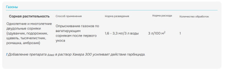 Хакер 300, 9 мл