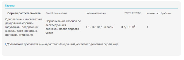 Хакер 300, 9 мл