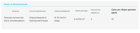Интрада 4мл