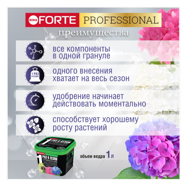 Удобрение пролонгированное Bona Forte "Для гортензий" с биодоступным кремнием, 1 л