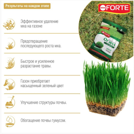 Удобрение Bona Forte "Газонное" от мха с цеолитом, 5 кг