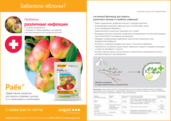 Раёк 2мл, для обработки плодовых культур от болезней