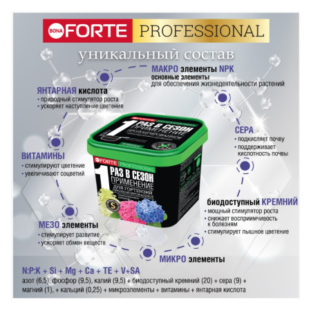 Удобрение пролонгированное Bona Forte "Для гортензий" с биодоступным кремнием, 1 л