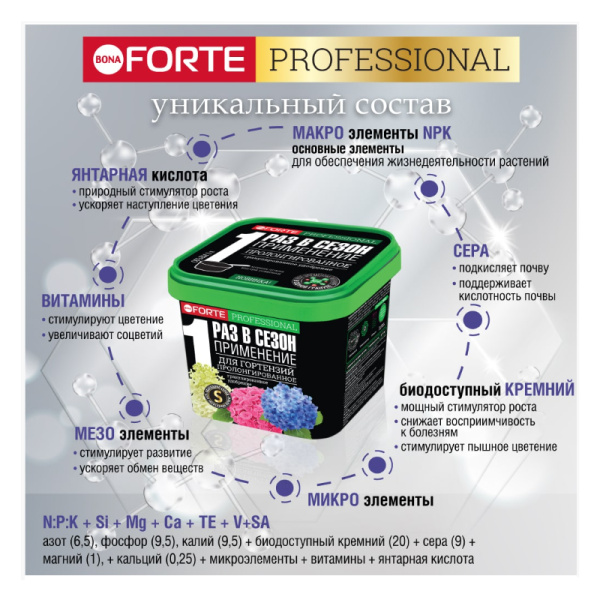 Удобрение пролонгированное Bona Forte "Для гортензий" с биодоступным кремнием, 1 л