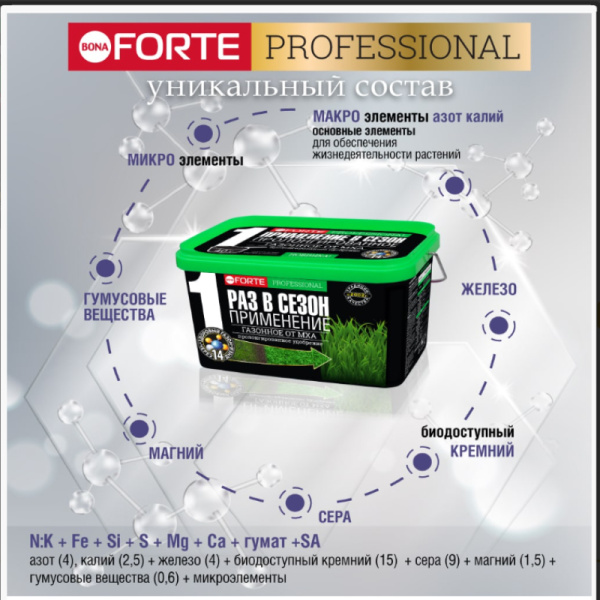 Удобрение пролонгированное Bona Forte "Для газона от МХА" 3 кг