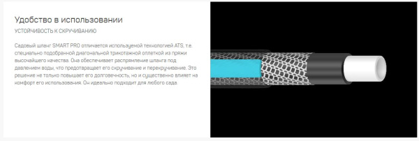 Шланг поливочный Cellfast SMART PRO ATS 5/8" дюйма