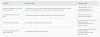 Биостимулятор цветения и завязывания плодов Фолицист (FOLICIST) 100мл