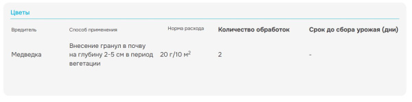 Гризли 100г, от медведки 