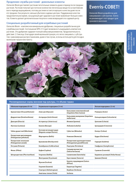 Удобрение минеральное водорастворимое Peters Professional Blossom Booster, 15 кг