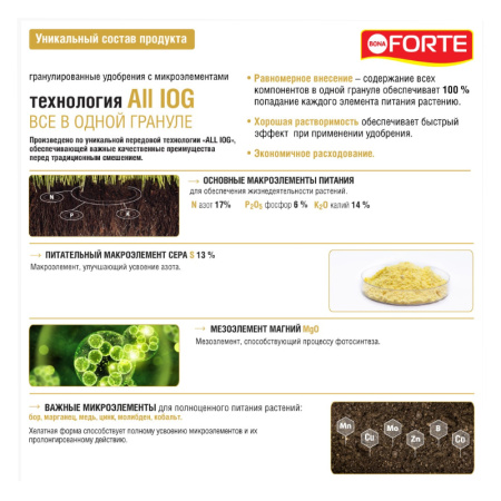Удобрение минеральное Bona Forte "Газонное" (весна) 4.5кг