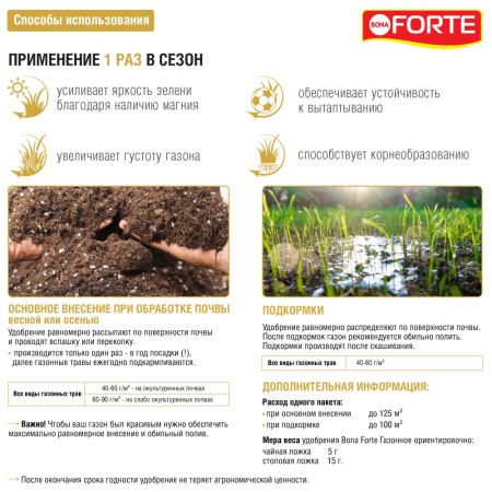 Bona Forte пролонгированное "Газонное" 5 кг