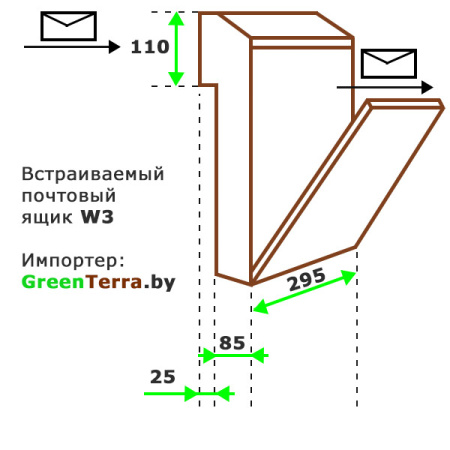 Встраиваемый почтовый ящик W3