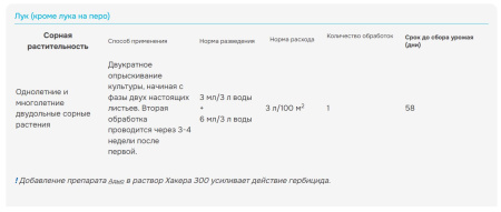 Хакер 300, 9 мл
