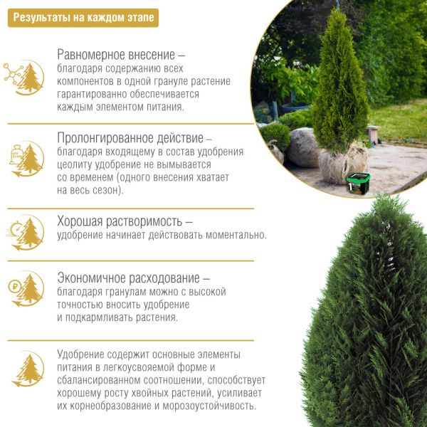 Удобрение Bona Forte пролонгированное "Хвойное" с биодоступным кремнием, 1 л