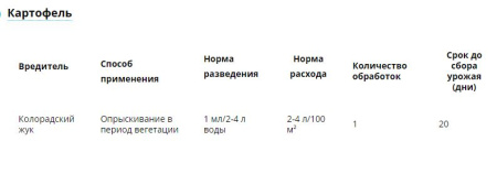 "Танрек" ВРК, (от колорадского жука), ампула 1 мл