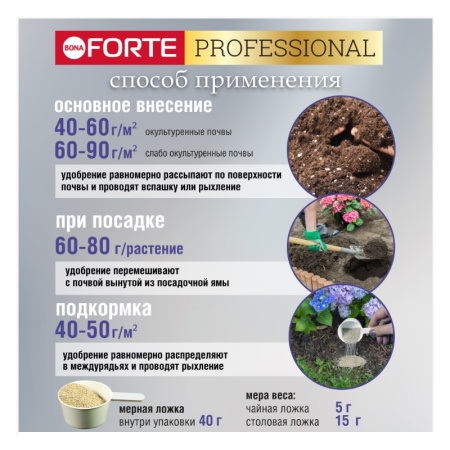 Удобрение пролонгированное Bona Forte "Для гортензий" с биодоступным кремнием, 1 л