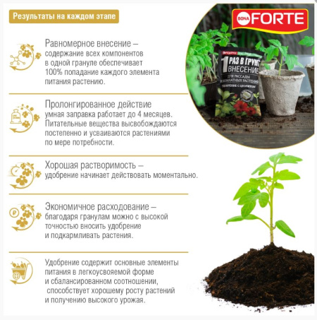Удобрение пролонгированное Bona Forte "НАНОУДОБРЕНИЕ", 100гр