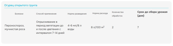 Интрада 4мл