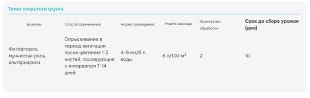 Интрада 4мл