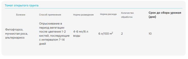 Интрада 4мл