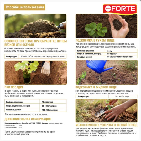 Удобрение Bona Forte Конское "СУПЕР Ягоды" с цеолитом и аминокислотами, 2 кг