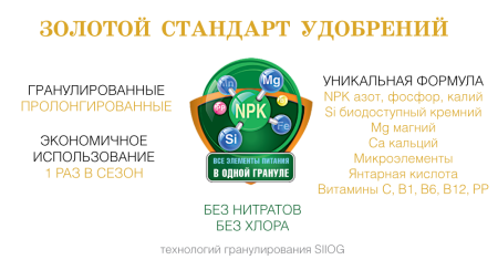 Удобрение пролонгированное Bona Forte "Ягодное" 2.5кг