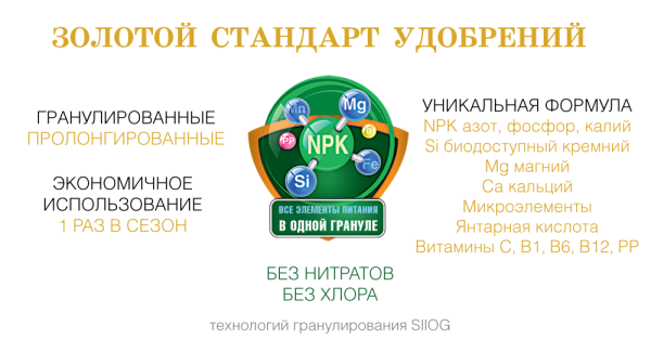 Удобрение пролонгированное Bona Forte "Ягодное" 2.5кг