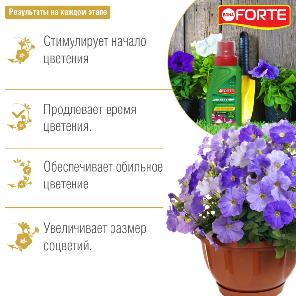 Удобрение Bona Forte "для петуний и клумбовых цветов", серия КРАСОТА, 285 мл