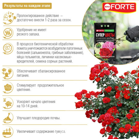 Удобрение пролонгированное Bona Forte "Для роз и пионов" 2.5кг