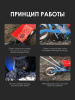 Сеялка овощная ручная однорядная "Винница"