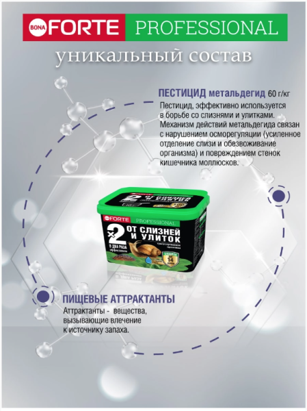 Bona Forte Супер гранулы от слизней и улиток, 500мл