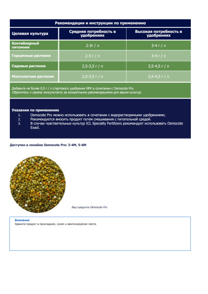 Удобрение минеральное пролонгированное Osmocote Pro (5-6 месяца), 25кг