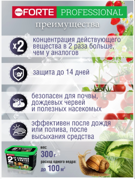 Bona Forte Супер гранулы от слизней и улиток, 500мл