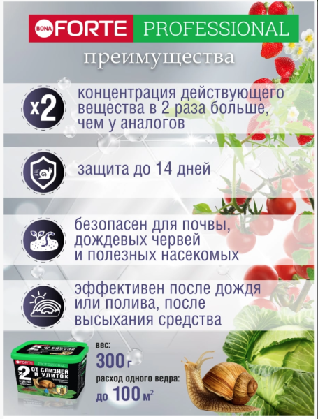 Bona Forte Супер гранулы от слизней и улиток, 500мл