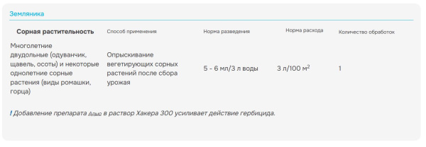 Хакер 300, 9 мл