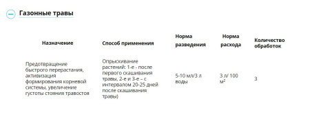 Регулятор роста растений от перерастания "Рэгги" 1мл