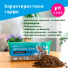 Почвобрикет "Верховой торф раскисленный" 10 л
