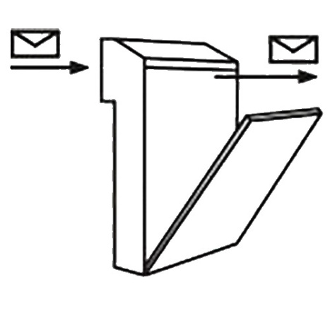 Встраиваемый почтовый ящик W3