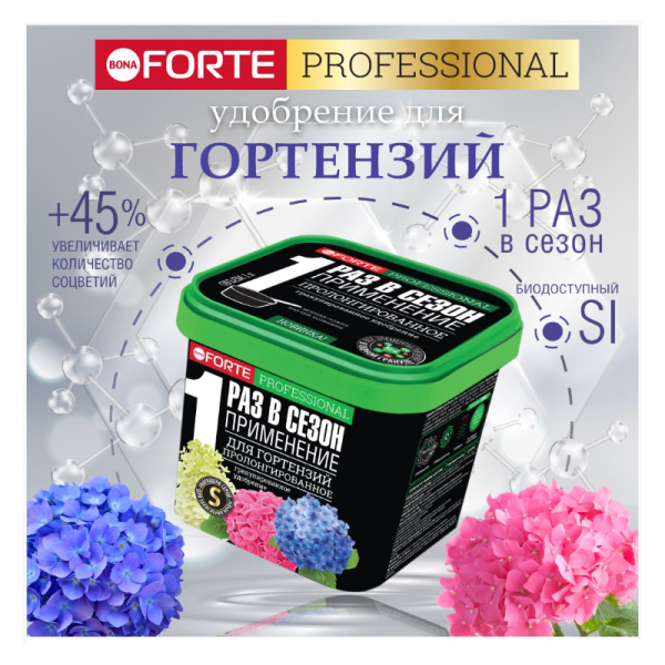 Удобрение пролонгированное Bona Forte "Для гортензий" с биодоступным кремнием, 1 л