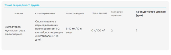 Интрада 4мл