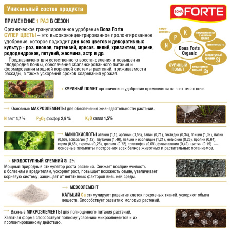 Удобрение пролонгированное Bona Forte "Для роз и пионов" 2.5кг