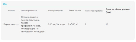 Интрада 4мл