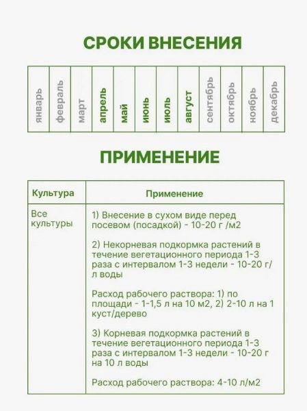 Кальциевая селитра 1 кг