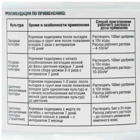 Удобрение жидкое "Огородник Бочка и четыре ведра" гумат фосфора, 0.6 л