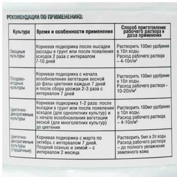 Удобрение жидкое "Огородник Бочка и четыре ведра" гумат фосфора, 0.6 л